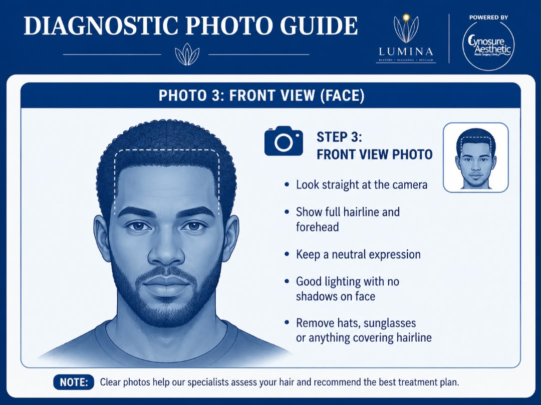 Front photo diagnostic guide